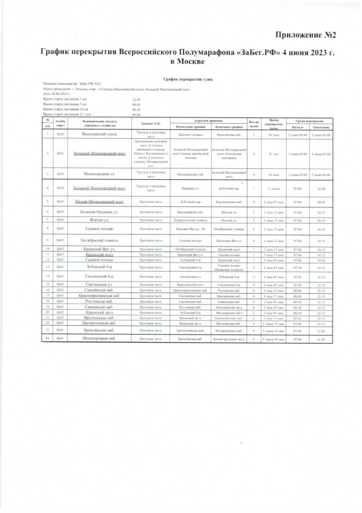 пробег.рф_page-0003.jpg
