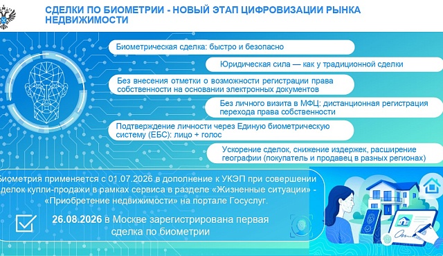 Первая биометрическая сделка с недвижимостью зарегистрирована в Москве