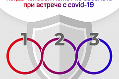 Иммунолог рассказал о нулевом риске заражения COVID-19 